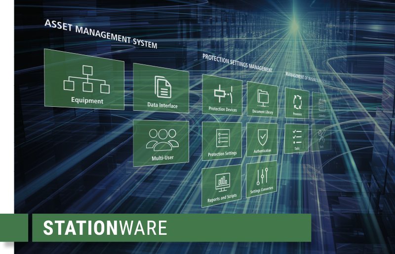 StationWare